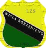 Wisła Korzeniewo
